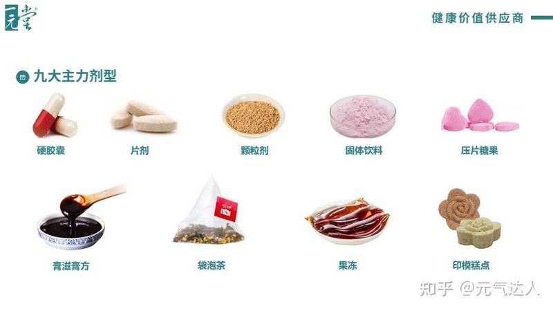 辅酶Q10与维生素E：老年人的健康搭档