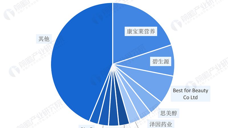 小批量生产，报价里的隐形门槛